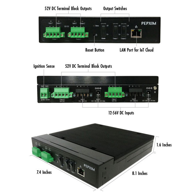 SoftwareDefined Power Management Unit FrontierUS Peplink Distributor